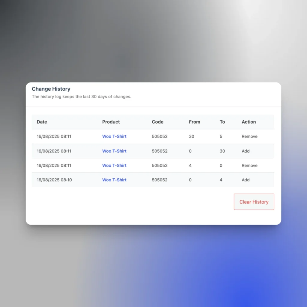 woo quick stock adjust gallery 3